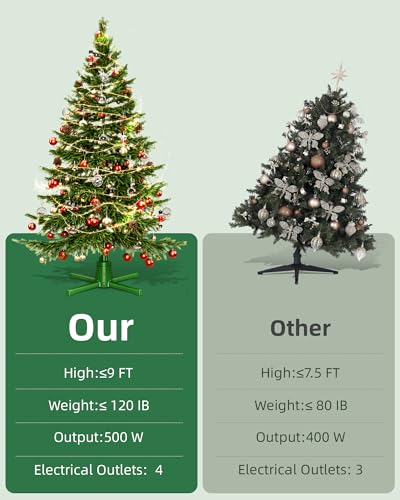 Hopoco HK61 360 Degree Rotating Christmas Tree Stand For 6Ft 7.5Ft 9Ft Artificial Tree thumb #4