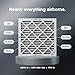 Aerostar 14x18x1 MERV 13 Pleated Air Filter, Allergen and Bacteria Defense (6 Pack), Actual Size: 13.75x17.75x0.75