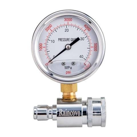 HoldOneLight 6000 PSI Pressure Washer Gauge Cover