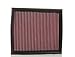 Produktbild K&N 33-2767 Motorluftfilter: Hochleistung, Prämie, Abwaschbar, Ersatzfilter,Erhöhte Leistung, 1996-2004 (SLK200 Kompressor, SLK230, SLK200)