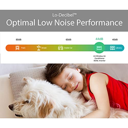 Lg 9,500 Btu Dual Inverter Smart Window Air Conditioner, Cools 450 Sq. Ft., Ultra Quiet Operation, Up To 15% More Energy Savings, Energy Star®, Works With Lg Thinq, Amazon Alexa And Hey Google, 115V #TOP4