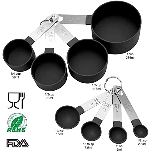 La mejor selección de Tasa medidora los 5 más buscados. 14 Imagen adicional