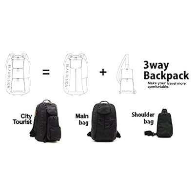 blaudesign backpack