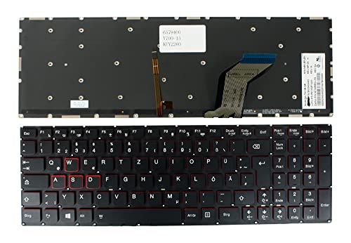 Clavier PC Portable Allemande Rétro-éclairé Lenovo PK130ZF1A00 Noir Keyboards4Laptops