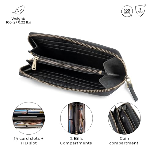 BERLINER BAGS Vintage Genuine Leather Wallet Palma, RFID Blocking Credit Card Holder, Slim Womens Wallet, Zip Around Wallet for 14 Cards, Bills, Coins, ID Window - Dark Grey4