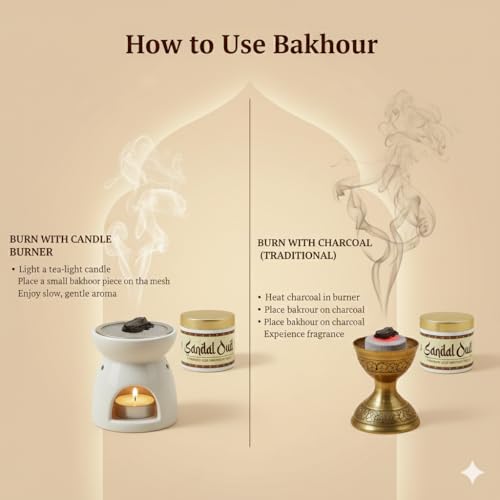 Image of Sandal Oud BAKHOOR Incense | Authentic Arabic BAKHOOR Incense | 40 GMS JAR | Pack of 1 | Natural Wood Chips Sandal Fragrance