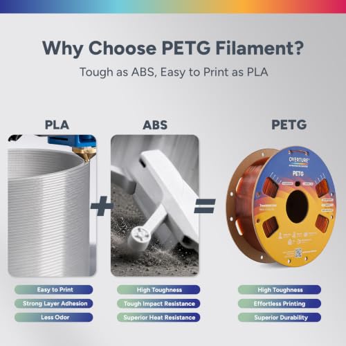 Image of OVERTURE PETG Filament 1.75mm, High Speed 3D Printer Filament, Neatly Wound & Clog-Free, 1kg Spool (2.2lbs) Rapid PETG, Dimensional Accuracy + /- 0.02mm, Fit Most FDM Printers (Translucent Gold)