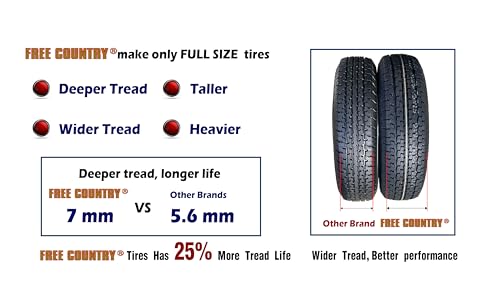 set of 4 Heavy Duty Trailer Tires ST205/75R15 205 75 15 10-Ply Load Range E Steel Belted Radial w/Scuff Guard