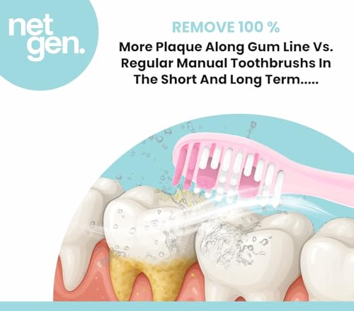 Brosse à dents soniques rose NetGen pour routine beauté