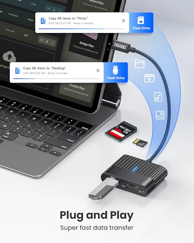RAVIAD Lector Tarjetas SD USB C, 5 in 1 USB C a Lector Tarjetas Micro SD con Puerto USB 3.0, Ranura SD, TF y 2 Puertos USB 2.0, Compatible iPhone 15 Plus/Pro MAX, MacBook, Pad Pro/Air, Galaxy S24 - imagen 3