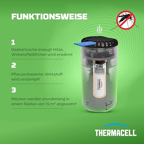 Thermacell Nachfüllpack Butangaskartusche – 4 Stück, je 12 Stunden Laufzeit, Original Ersatzkartuschen für alle Thermacell Mückenabwehr Geräte