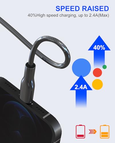 Chargeur en métal tressé iPhone pour charge rapide 2,4A - 3