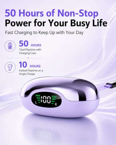 Ultra Open Ear Earbuds, Lightweight Clip On Headphones for Secure Daily Fit - image 6