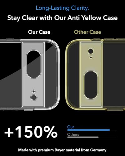 Image of Jkobi Lifetime Anti-Yellow MagSafe Compatible Clear Back Cover Case for Google Pixel 7 (Sleek Hard Crystal | Shockproof and Camera Protection)