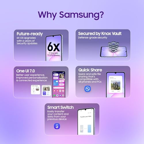 Samsung Galaxy A07 LTE 4GB 64GB Light Violet - Image 7