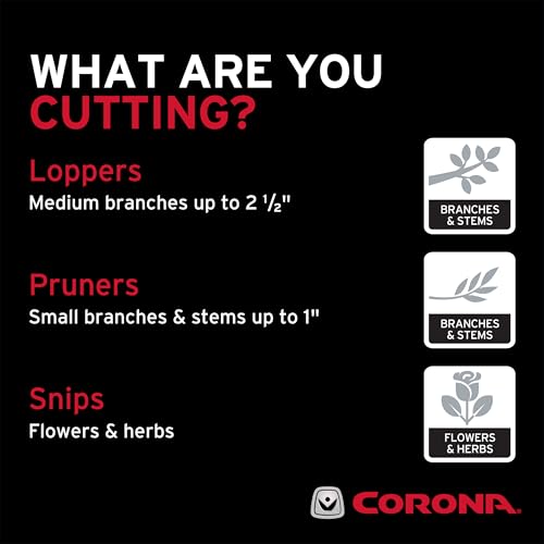Corona Tools BP 6250 MAXFORGED Aluminum Bypass Pruner, 1-Inch Cut Capacity, Professional Hand Pruning Shears with Replaceable Steel Blade & Non-Slip Comfort Grip by Corona - Image 6