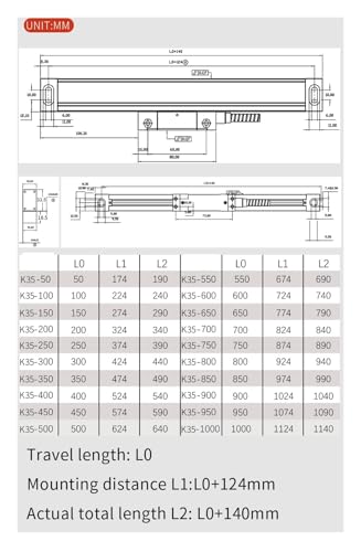 Linear Scale KA-35 100mm 0.005mm Resolución miniatura 4