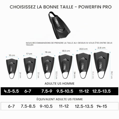 arena Powerfin Pro II Palmes de Piscine d'Entraînement, Palmes de Piscine Adulte, Palmes 100% Silicone, Palmes de Piscine Courtes et Confortables, 40-41, Noir – vue 5