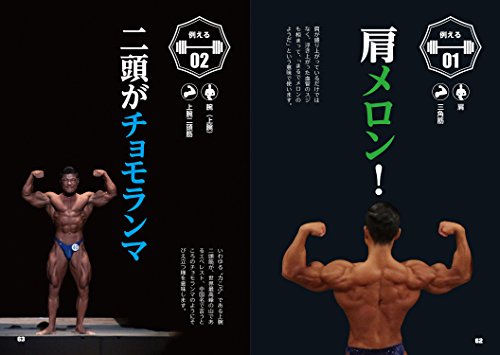 楽しくダイエットできる アニメ ダンベル何キロ持てる 感想 Kiyomaのチャレンジブログ