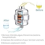 Zoom IMG-2 camway filtro doccia universale per Zoom IMG-2 camway filtro doccia universale per