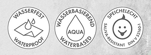 Marabu 11410013852 - Transparentes Photo Transfer Medium, 250 ml Flasche, auf Wasserbasis, zum Übertragen von Laser-Papierausdrucken auf Holz, Keilrahmen, Glas, Keramik, Metall, Pappmaché und Kerzen