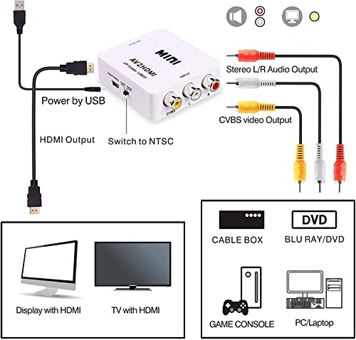Image of RCA to HDMI Converter, AV to HDMI Video Audio Adapter Compatible With VHS VCR Camera DVD, Support PAL /NTSC