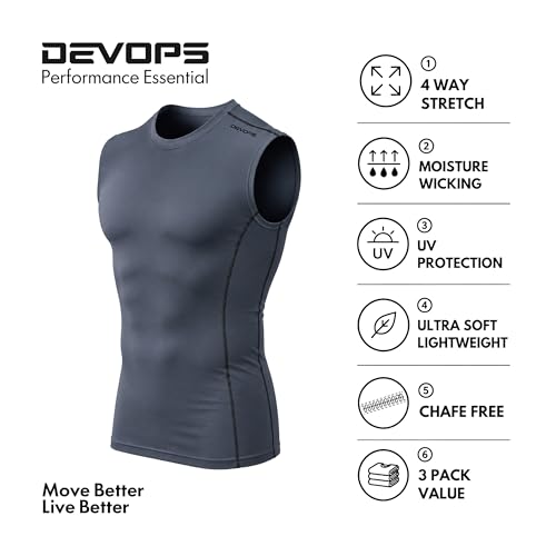 DEVOPS 3 Pack Men's Compression Shirts Sleeveless Workout Tank Top Baselayer for Gym Training, Running, Moisture Wicking