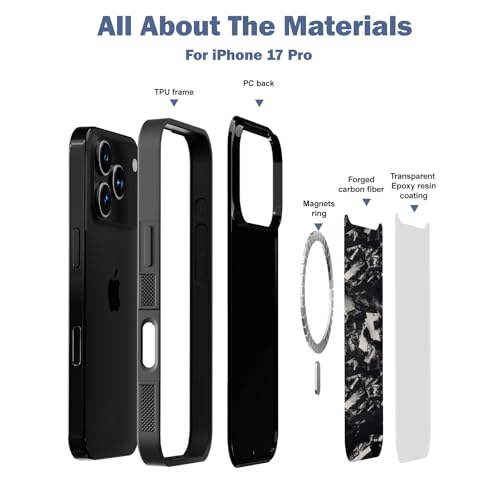 Coque iPhone 17 Pro carbone forgé pour un usage quotidien sécurisé - 3