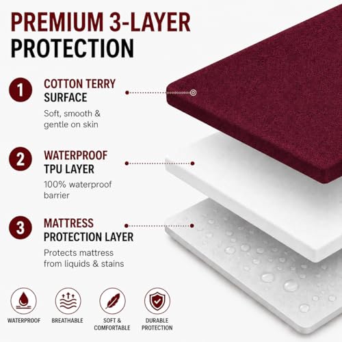 Image of Babylee 100% Waterproof King XL 78x72 Inch 6.5x6 Ft Fits Upto 10 Inch Mattress | Premium Terry Cotton Breathable Bed Protector | Mattress Cover for Double Bed | Maroon