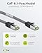 Goobay 55135 RJ45 Patchkabel CAT 8.1 / RJ45 Stecker / 8K Gaming PS5 Playstation 5 & Xbox / 2.000 MHz / OFC Netzwerkkabel / DSL Kabel / Grau / LAN Kabel 0,5m
