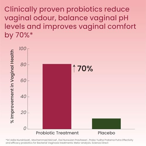Image of Vlado's Himalayan Organics Vaginal Probiotics for Women pH Balance with Prebiotics & Lactobacillus Probiotic Blend - Vaginal Health Supplement - I Clinically Proven Strains & 10 billion CFU I PromoteVaginal Odor & Vaginal Flora - 60 Veg Capsules