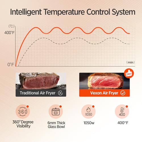 6-IN-1 Glass Air Fryer,4.5QT Air Fryer with Viewing Glass Pot, Air Fry, Dehydrate, Air Crisp Technology,Nonstick & Dishwasher Safe Basket,97% Less Oil,Features Digital Timer (Gray) by Vexon - Image 3