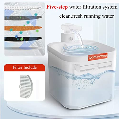 Pandaar Cat Water Fountain Battery Operated,Pet Water Fountain For Dogs And Cats,Wireless Automatic Pet Fountain With Filter, Dog Water Bowl Dispenser 72Oz/2.2L #TOP2