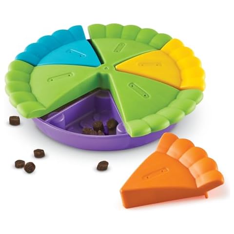 Brightkins Slice-O-Pie Treat Puzzle for Dogs Cover