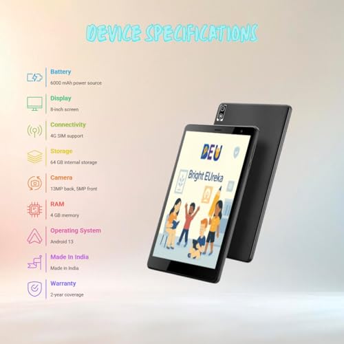 Product Variant View