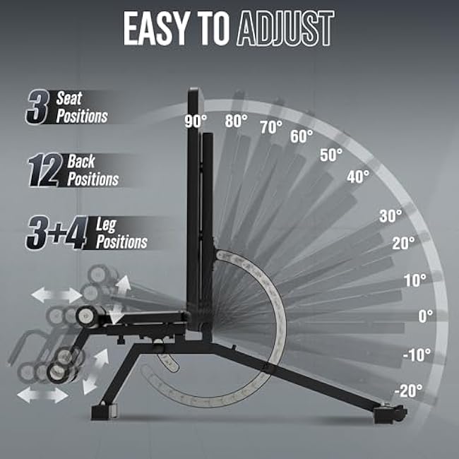 Mikolo 1200LB Weight Bench, Adjustable Workout Bench with Detachable Leg Support, Vertical Storage Space-Saving Exercise Bench for Home Gym, Incline Flat Decline Sit Up Bench for Full Body Fitness