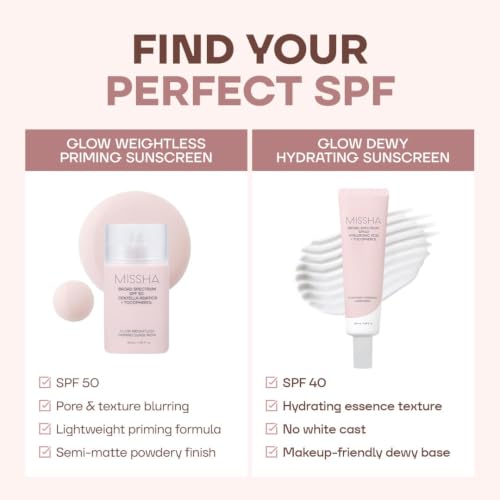Image of MISSHA Glow Dewy Hydrating Sunscreen SPF 40, Korean Sunscreen for Face & Body, Broad Spectrum Moisturizing Sun Protection with Hyaluronic Acid + Tocopherol, No White Cast, 1.69 fl oz