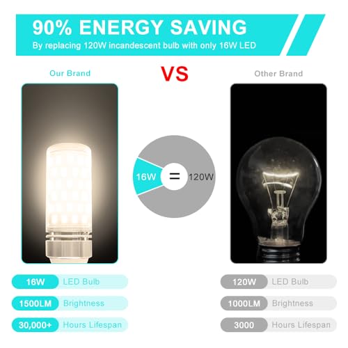 Super Bright E12 LED Bulb, 16W 1500LM Light Bulbs, Natural White 4000K LED Lights Bulbs, CRI80+, 120W Incandescent Bulb Equivalent, E12 Base Non-Dimmable, Suit for Ceiling Fan, Chandelier, 8 Pack by LEDLightsWorld - Used condition - Image 4