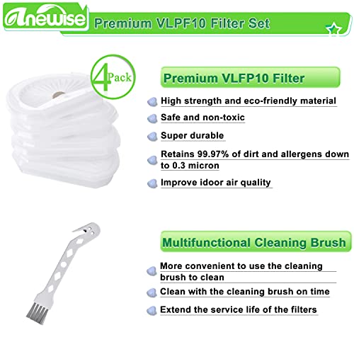 Anewise 4 Pack Vlpf10 Replacement Filters Compatible With Black And Decker Hand Vacuum Hlva320J, Hlva315J62, Hlva325Jp07, Hlva325Bp07, Hlva320J00, Hlva325J10, N575266, Compare To Part #Vlpf10 #TOP3