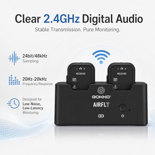 GOKKO GAF-10 Sistema de Monitor Inalámbrico In-Ear, 2.4GHz, 1 TX + 2 RX | Audio de 24-bit/48kHz, alcance hasta 30 m, modos estéreo/L/R, batería de 24h TX + 6h RX miniatura 5