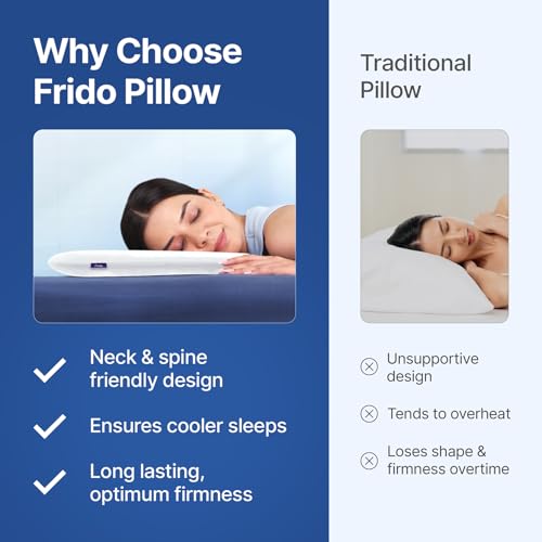 Image of Frido Ultra Slim Deep Sleep Pillow | King Size 2 Inch Height | Orthopedic Grade Gel Memory Foam for Neck & Shoulder Pain Relief, Includes Bamboo Pillow Cover, Pack of 1, White