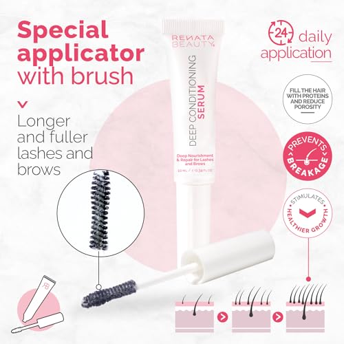 RB RENATA BEAUTY Lash and Brow Conditioner Serum – Regenerating & Repairing Serum – Deep Conditioning Eyebrow & Eyelash Serum for post-Lamination and Lash Lift Aftercare – Lash and Brow Daily Care - Image 5