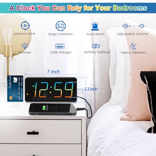 Peakeep Digital Alarm Clock for Bedroom Bedside, Extra Loud for Heavy Sleepers Adults, Large RGB Color Changing Colorful LED Big Numbers, Battery Backup Plug in Electric Clock with USB Charger
