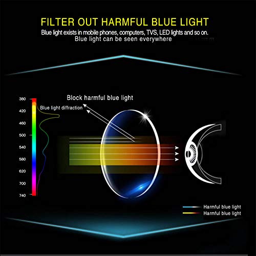 Sigvan Progressive Multifocal Computer Glasses Women Men Blue Light Blocking Reading Glasses Spring Hinge Readers  thumb #3