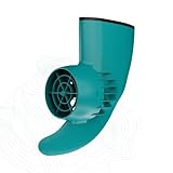 Slide-In und US-Box Adapter im Lieferumfang enthalten
