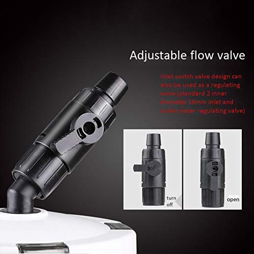 Persistence Aquarium Filter Extrem Leiser Externer Aquarium Filter Eimer LW-603 Aquarium Filter AusrüStung Vorderer Gras Tank Stumm Schaltungs AußEn Rohr