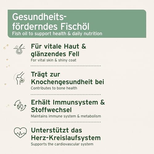 VERGLEICHSSIEGER SEHR GUT 2026 AniForte Lachsöl für Hunde & Katzen 1L – Omega 3 & 6 Fischöl, für Fell, Haut, Gelenke & Herz… – Ansicht 3