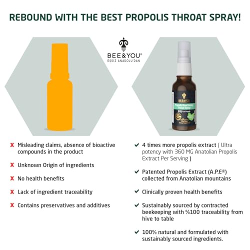 BEE and You, 100% Pure Propolis Extract, Immune Support, Sore Throat Relief, Antioxidants, Natural, Keto, Paleo, Gluten-Free | 1 FL Oz