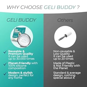 Geli-Buddy-Pet-Hair-and-Lint-Remover-for-Clothes-Sofa-Furniture-Carpet-and-Car-Cleaning-Cat-and-Dog-Hair-Remover-30000-Uses-Earth-Friendly-Pet-Hair-Removal-Tool-Blue-Large - Cucciolini Doodles   Geli-Buddy-Pet-Hair-and-Lint-Remover-for-Clothes-Sofa-Furniture-Carpet-and-Car-Cleaning-Cat-and-Dog-Hair-Remover-30000-Uses-Earth-Friendly-Pet-Hair-Removal-Tool-Blue-Large