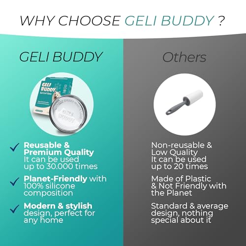 Geli-Buddy-Pet-Hair-and-Lint-Remover-for-Clothes-Sofa-Furniture-Carpet-and-Car-Cleaning-Cat-and-Dog-Hair-Remover-30000-Uses-Earth-Friendly-Pet-Hair-Removal-Tool-Blue-Large - Cucciolini Doodles   Geli-Buddy-Pet-Hair-and-Lint-Remover-for-Clothes-Sofa-Furniture-Carpet-and-Car-Cleaning-Cat-and-Dog-Hair-Remover-30000-Uses-Earth-Friendly-Pet-Hair-Removal-Tool-Blue-Large